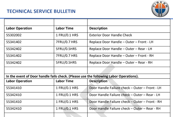 Chevalier/Ocean Door Handle Force Testing Tool